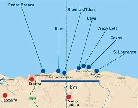 By The Sea In The Center @ Appartement Ericeira